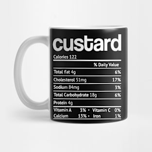 National Chocolate Custard Day Mug